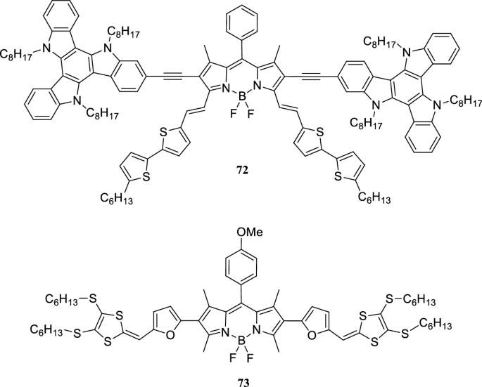 figure 15