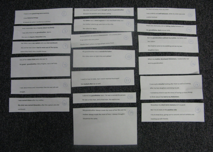 A photograph presents page notes arranged in 3 columns.