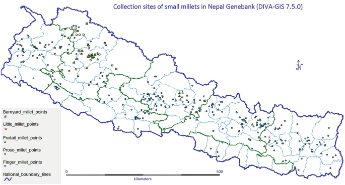 A map of Nepal highlights collection sites of barnyard millet, little millet, foxtail millet, proso millet, and finger millet