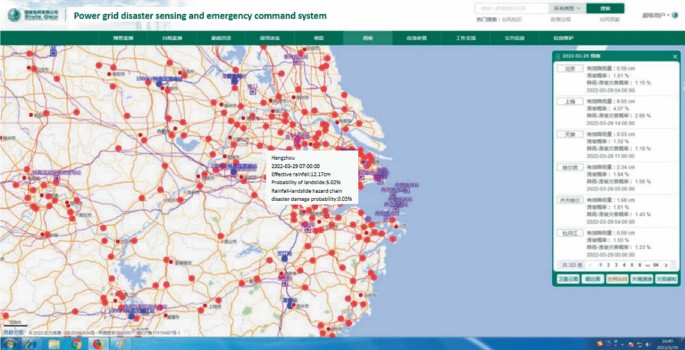 A screenshot of a page titled Power Grid Disaster Sensing and Emergency Command System. It presents the map with the areas affected by landslide hazards. On the right side, there is a tab with text in a foreign language.