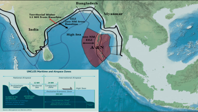 Andaman & Nicobar Islands: India's New Maritime Frontier in the  Indo-Pacific | Springer Nature Link