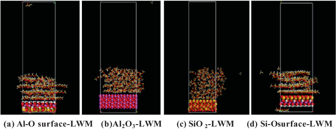 4 simulation models depict dark long bars with spherical balls depicting the insoluble substances accumulated at the base. It further depicts the small molecule siloxanes on the surface of the insoluble substances.