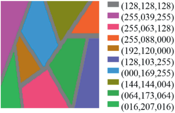 Gray Rgb: Grayscale Color Palette with Equal Contrast Ratios - DEV Community