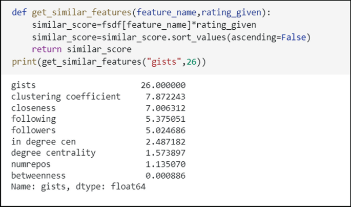 A screenshot has a set of programming codes that starts with the def get similarity feature function. It presents the results for gists, clustering coefficients, closeness, following, followers, in degree cen, degree centrality, numrepos, betweenness, and name.