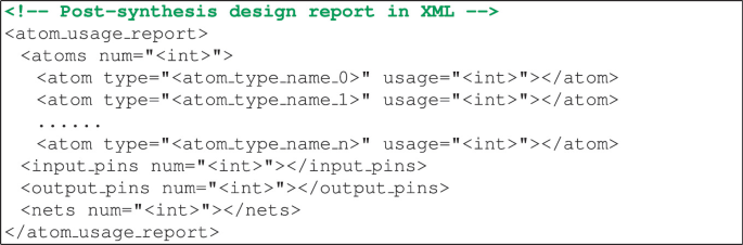 An X M L syntax for the post-synthesis design report.