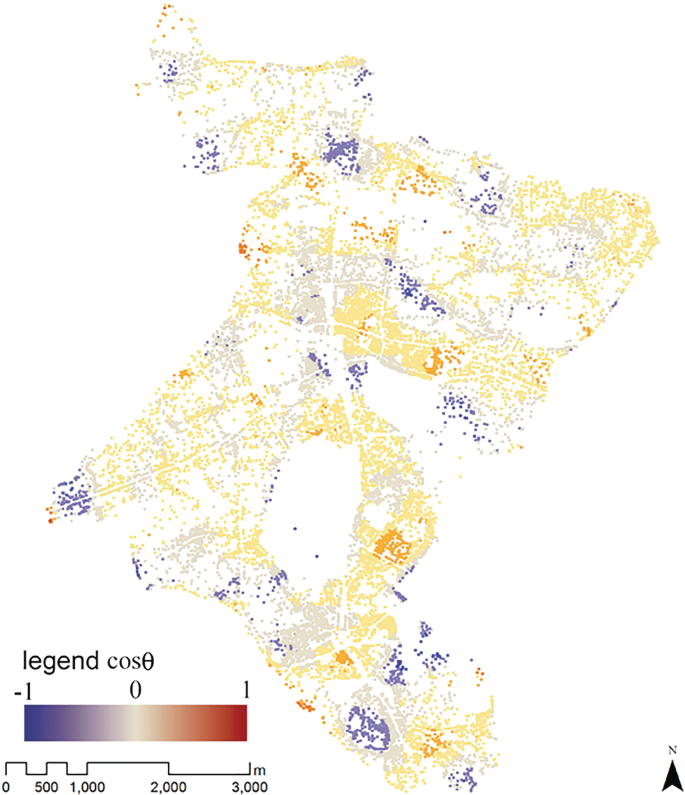 A map of Shibuya displays the 500-meter buffer accumulation expansion starting point. The cos theta ranges from negative 1 to 1 around 0 to 3,000 meters. Very few regions of angle negative 1 are scattered in the near 0 angle regions.