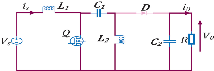 A circuit diagram of S E P I C converter with N channel F E T as switch Q in on condition and diode D is reverse biased. The circuit consists of 2 capacitors C 1 and C 2, 2 inductors L 1 and L 2, and a fixed resistor R.