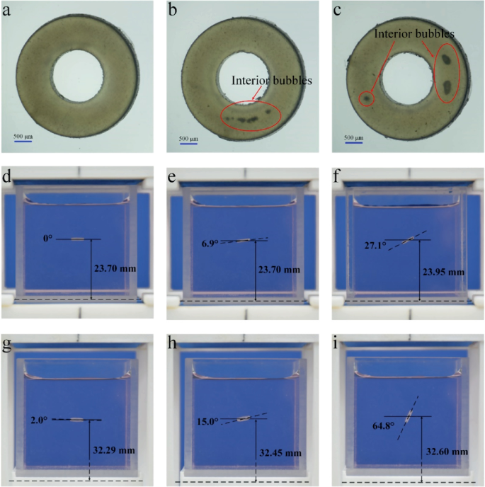 9 parts. A to C present micrographs of homogeneous washers with interior bubbles in B and C. D to I present 6 horizontal devices with washers and their levitation position angles at 0, 6.9, 27.1, 2.0, 15.0, and 64.8 degrees.