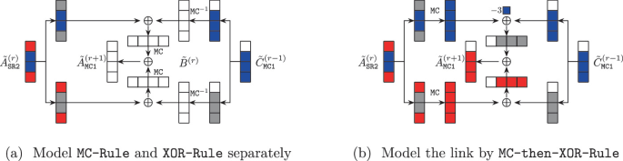 figure 17