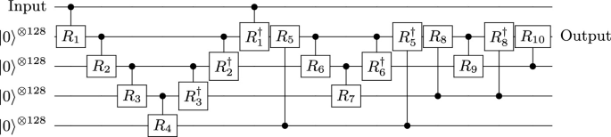 figure 8