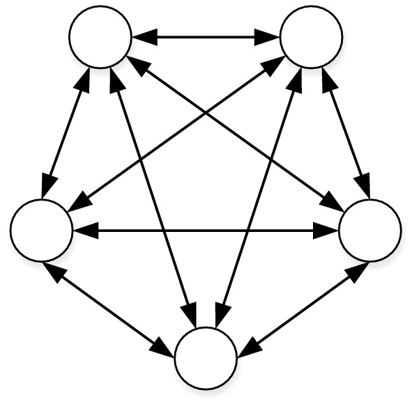 Express Delivery Network Structure and Characteristics | SpringerLink