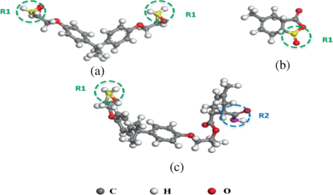 Three 3-D molecular structures present epoxy resin, curing agent, and primary crosslinked structure. A. Structure of D G E B A comprises hexagonal rings. B. Structure of M T H P A comprises 1 hexagonal and 1 pentagonal ring. C. Structure of D G E B A M T H P A primary crosslinked structure.