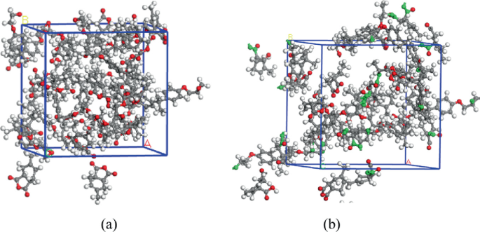 2 3-D molecular model present D G E B A M T H P A. A. Model of amorphous. B. Model of crosslinked.