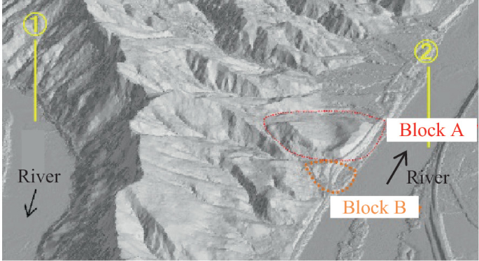 A topography of the area where the landslide occurred depicts block A, block B, and the river to the left.