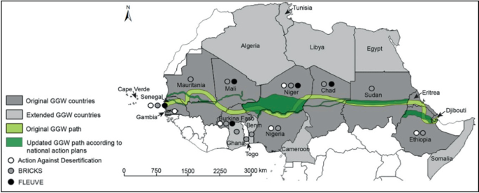 A map of West Africa highlights its places for original G G W countries, extended G G W countries, and updated G G W path according to national action plans. It traces the original G G W path from Senegal to Djibouti and locates the places for action against desertification, BRICKS, and F L E U V E.