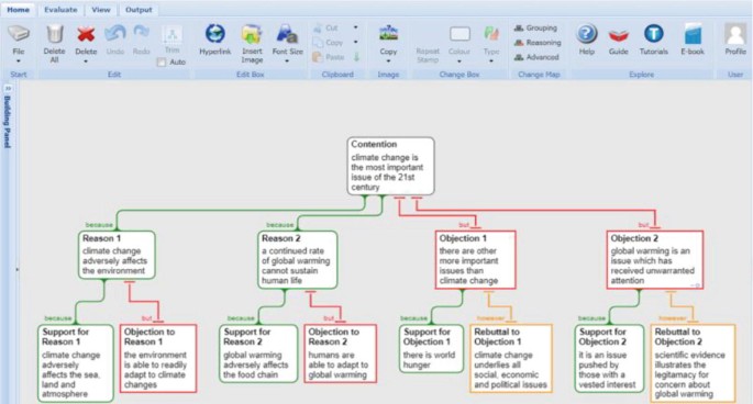Technical Debt As a Wicked Problem | Springer Nature Link