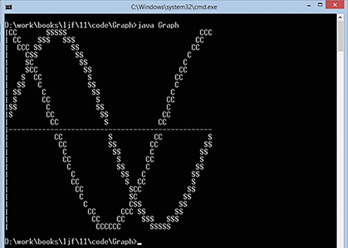 Math, BigDecimal, and BigInteger | SpringerLink image.