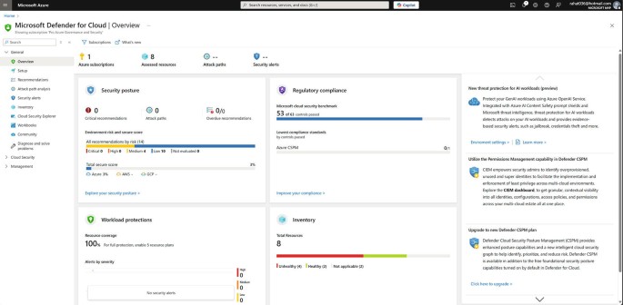 Enhanced Security with Microsoft Defender for Cloud | Springer Nature Link