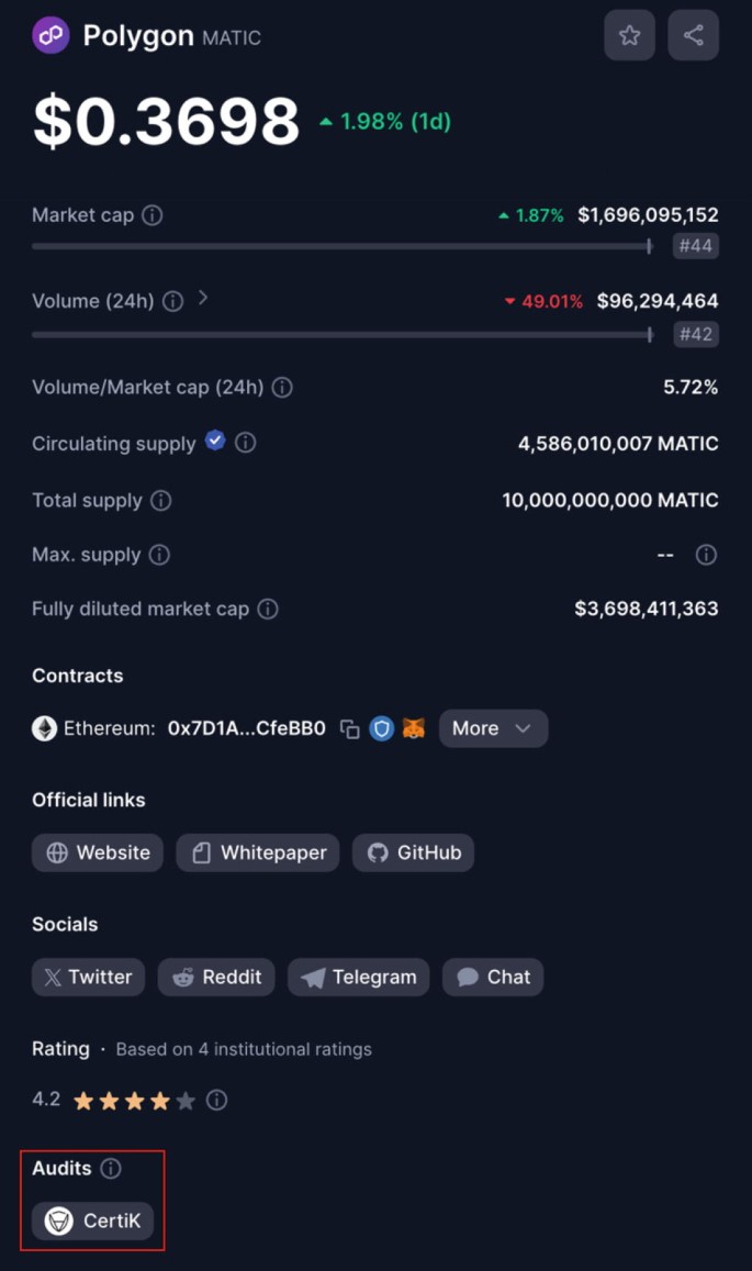 Project Codebase | Springer Nature Link (formerly SpringerLink)
