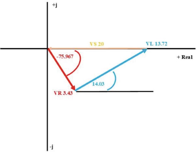 The AC Voltage | Springer Nature Link