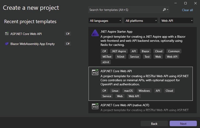 The .NET Ecosystem: Core, Framework, and Beyond | SpringerLink