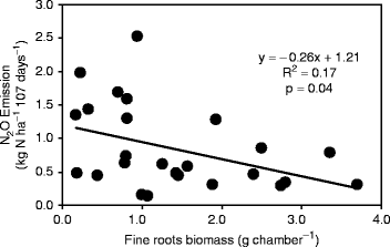 figure 2_19