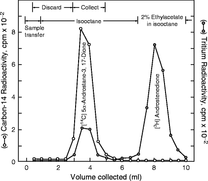 https://media.springernature.com/lw685/springer-static/image/chp%3A10.1023%2Fb135931_3/MediaObjects/978-1-4020-9775-1_3_Fig6_HTML.gif