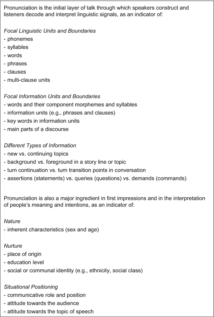 A page with the text describing the dimensions of pronunciation. Focal linguistic units and boundaries, focal information units and boundaries, different types of information, nature, nurture, and situational positioning are the headlines.