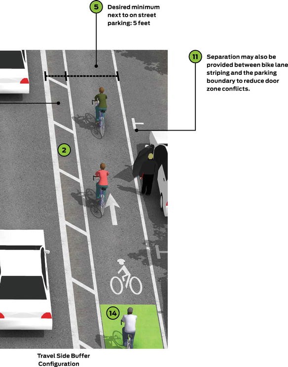 Bike Lanes 201: Vehicular Right Turns