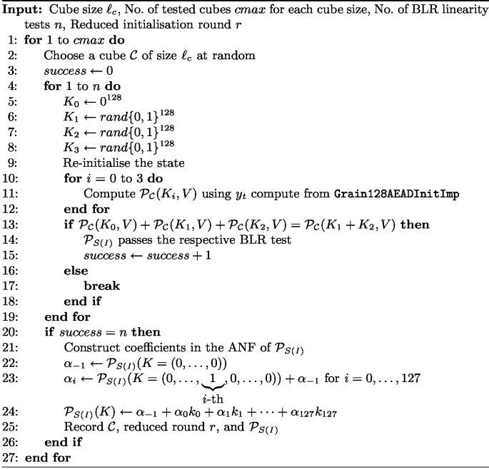 Cube Attacks on Round-Reduced Grain-128AEAD | SpringerLink
