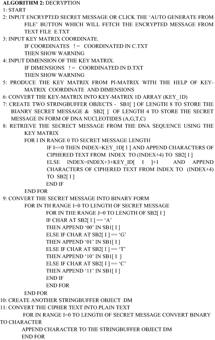 any data recovery key any data recovery key