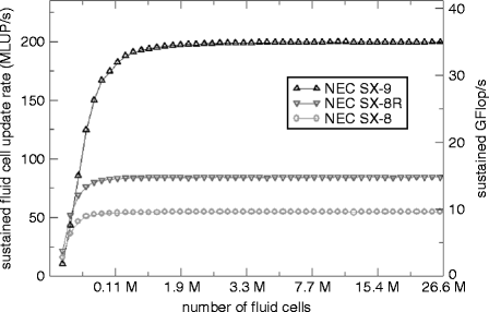 figure 7_425