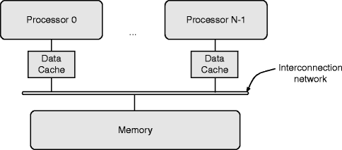 figure 1_142