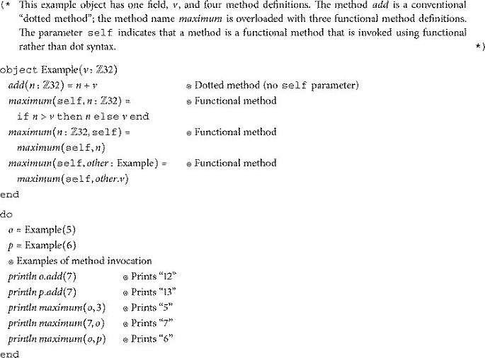 Fortress (Sun HPCS Language)