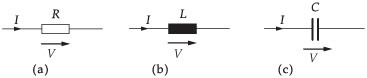 figure 1_0-387-21632-4_15