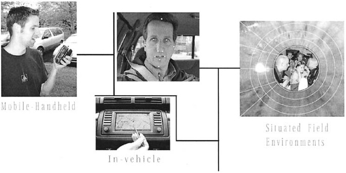 figure 1_0-387-30038-4_171