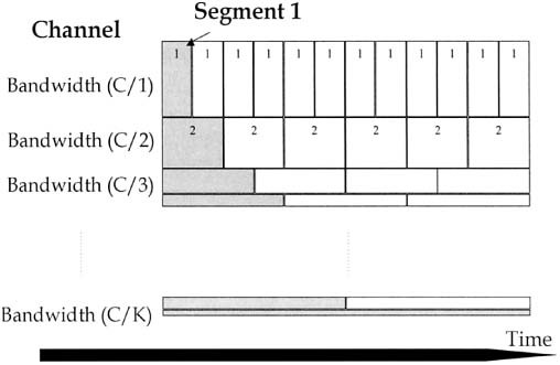 figure 1_0-387-30038-4_89