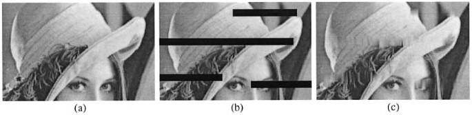 figure 1_0-387-30038-4_98