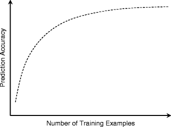 figure 1_452