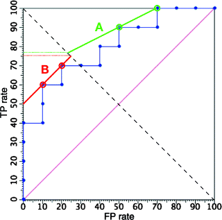 figure 3_733