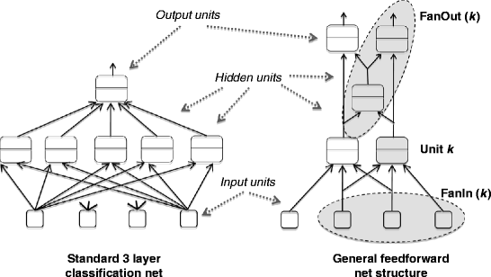 figure 1_51