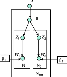 figure 1_189