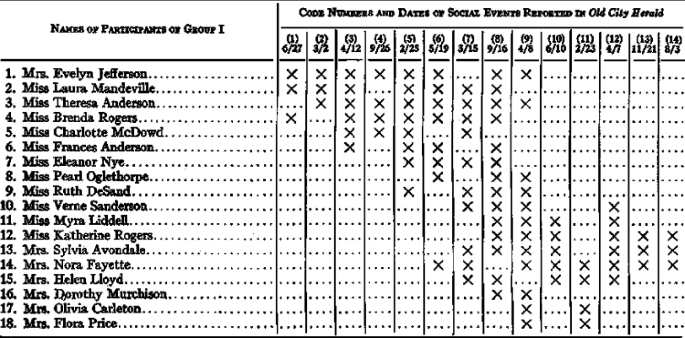 figure 1_491