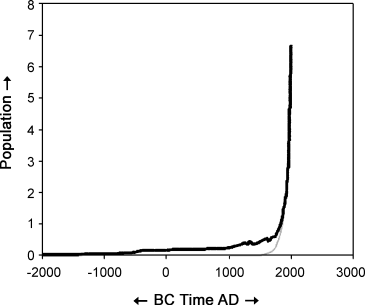 figure 3_69