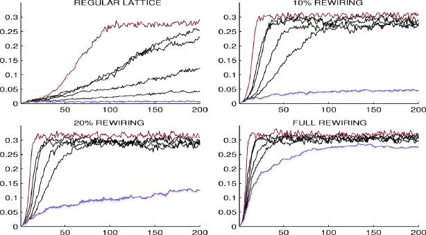 figure 20_55