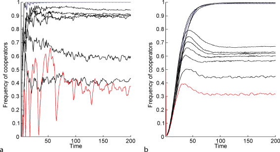 figure 25_55