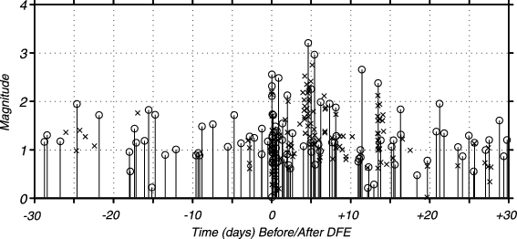 figure 2_157