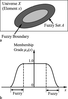 figure 5_288