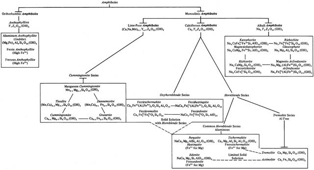 figure 1_0-387-30720-6_6