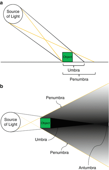 figure 155